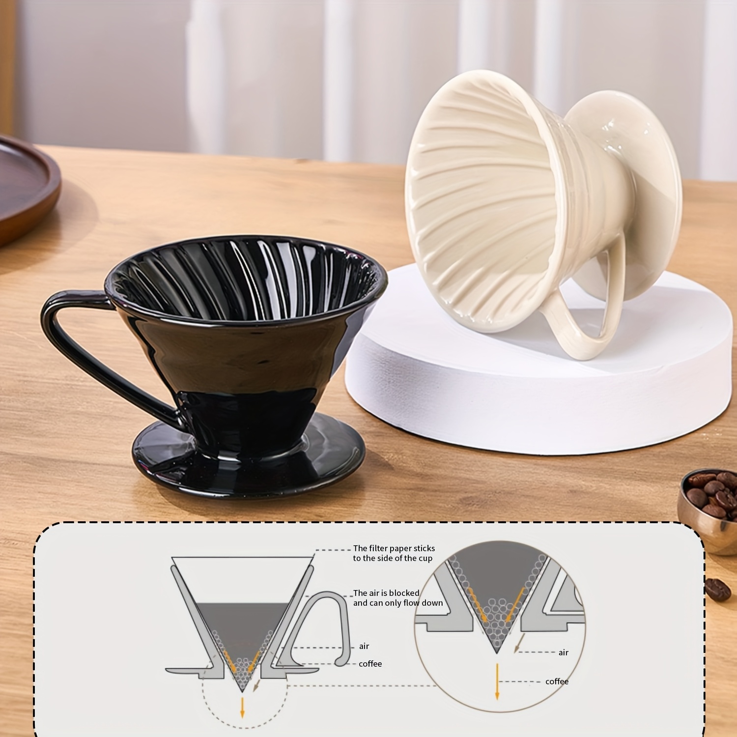 Pour Over Coffee Maker, Cerami - Coffee Tea Paper Cups recension och pris