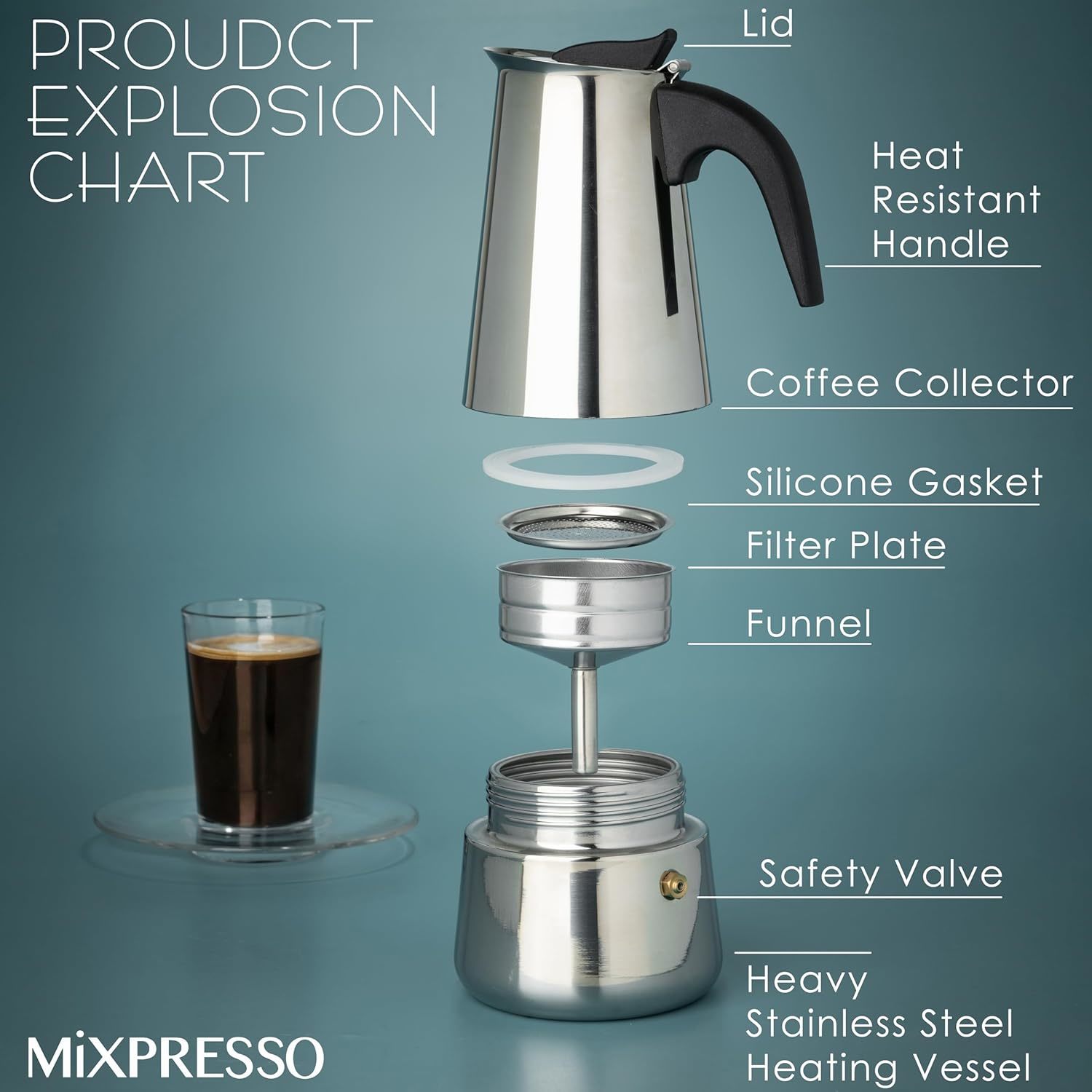 Mocha Coffee Pots Stainless St - Coffee Tea Maker recension och pris